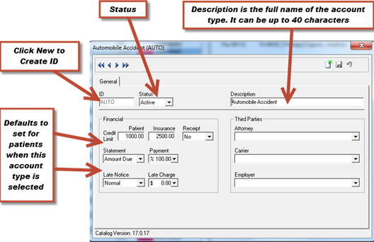 Account Types Catalog